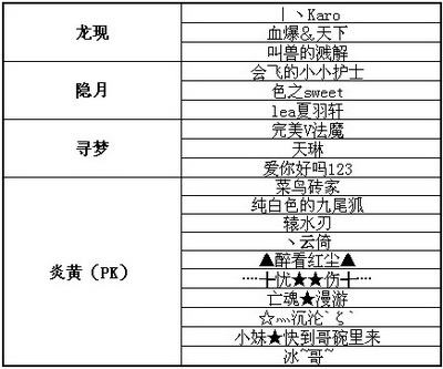 图片: 图2-2.jpg