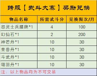 图片: 2024年10月个人赛奖励兑换.jpg