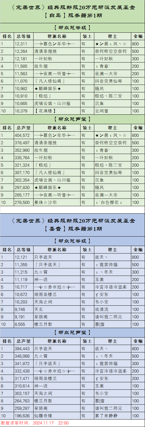 图片: 20万白鸟圣音第1周图.jpg