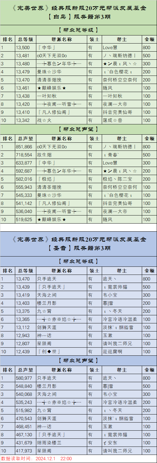 图片: 20万白鸟圣音第3周图.jpg