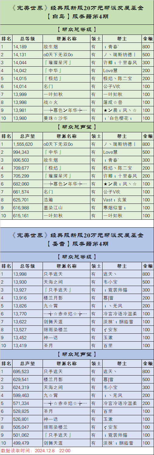 图片: 20万白鸟圣音第4周图.jpg