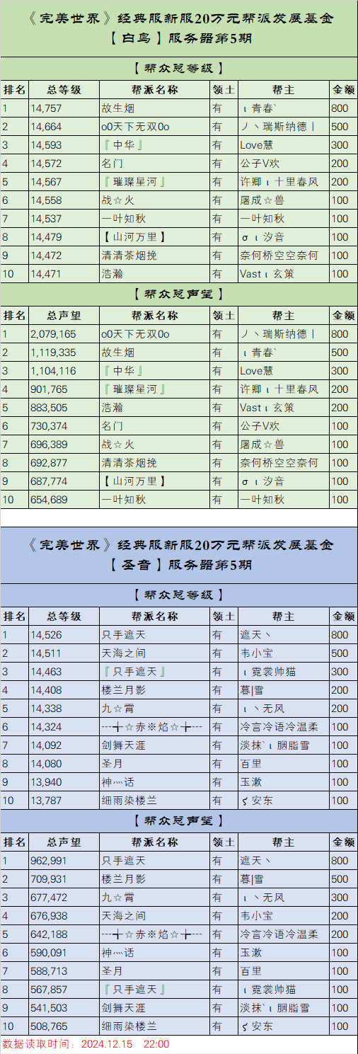 图片: 20万白鸟圣音第5周图.jpg