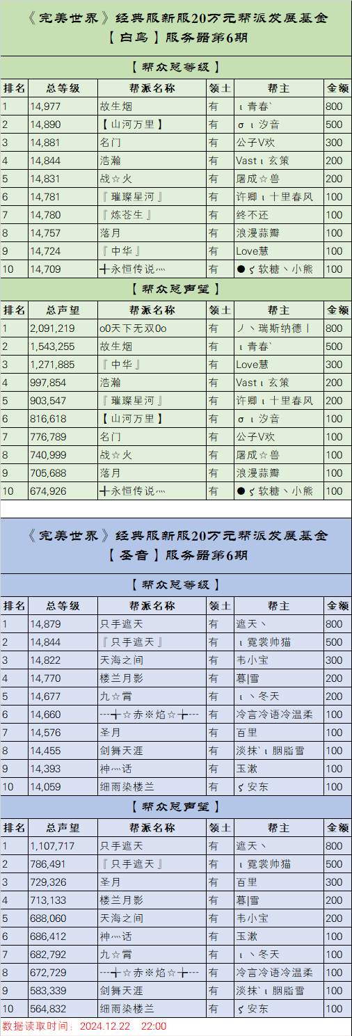 图片: 20万白鸟圣音第6周图.jpg