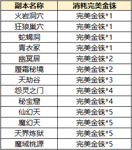 图片: 暑期4.png