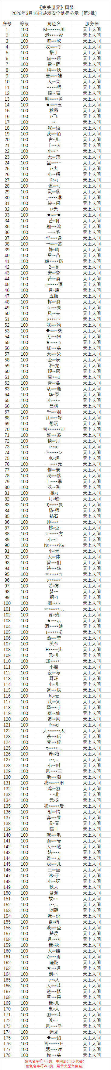 图片: 游戏安全处罚公示2026.3.16第二批.png