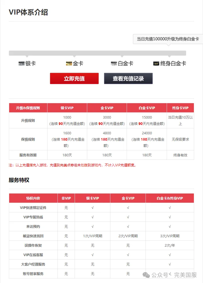 图片: 3.png